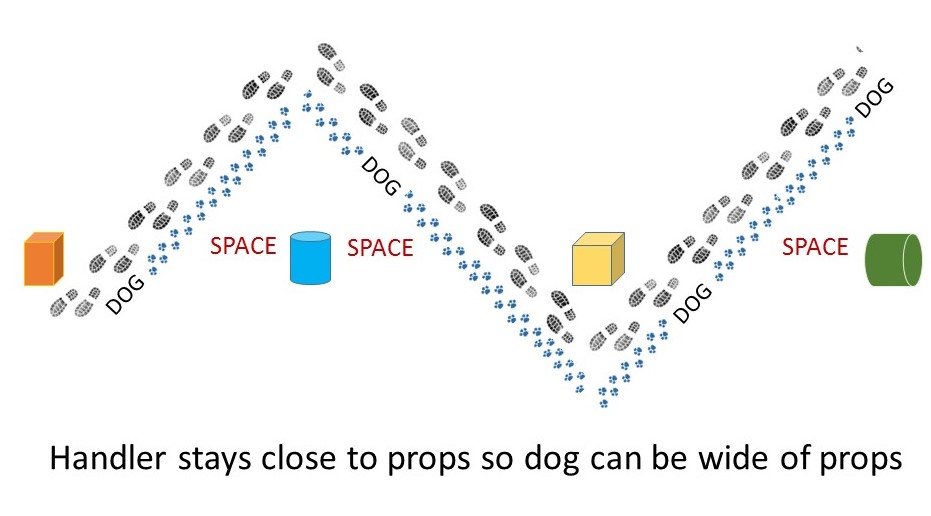 prop weave diagram new